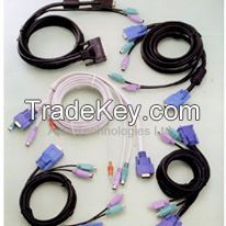 Cable Assemblies Series