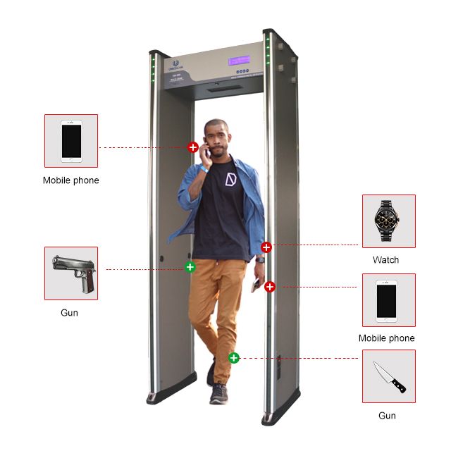 High sensitivity 6/12/18 zones indoor use walk though metal detector door with factory price