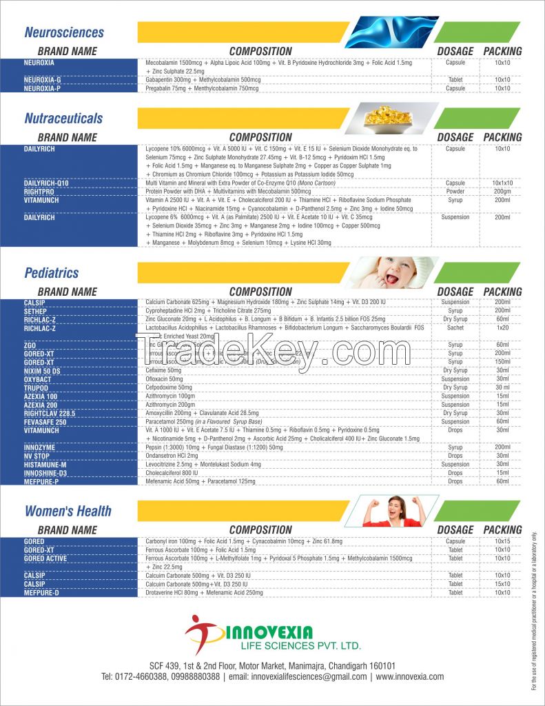 PHARMA FRANCHISE WITH MARKETING RIGHTS