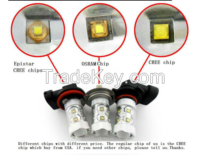 50w h9 auto led bulb lamp car led fog light bulb