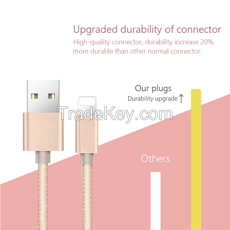 Lightning Cable, Rainbow Charger Cables to USB Syncing and Charging Cable Data Nylon Braided Cord Charger for iPhone 7/7 Plus/6/6 Plus/6s/6s Plus/5/5s/5c/SE and more