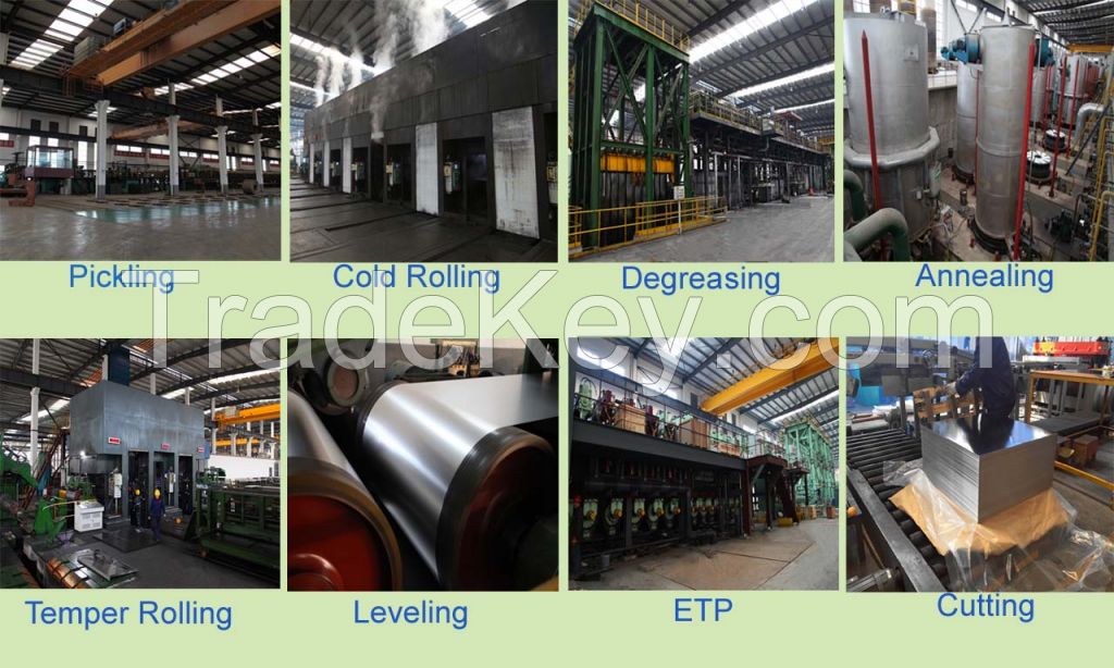 factory direct sell competitive price  tinplate