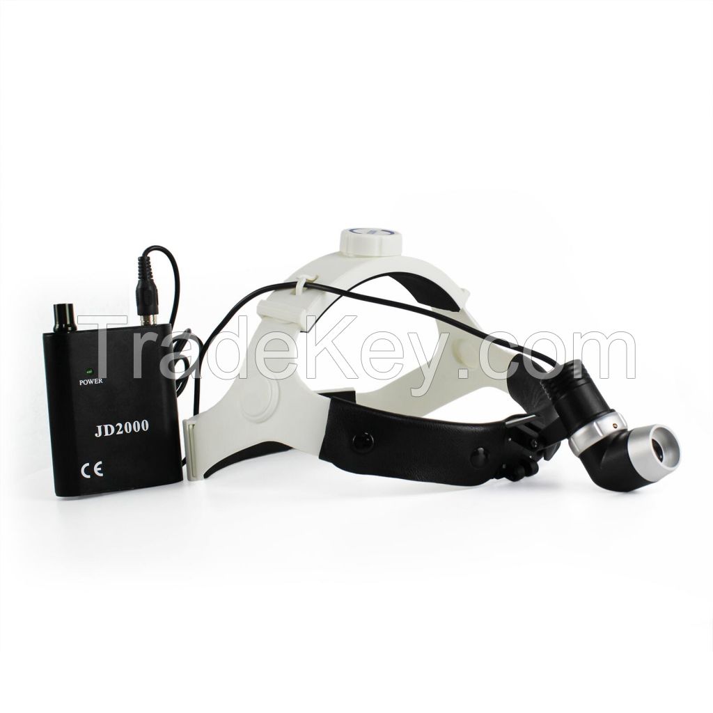 LED Surgical Headlight