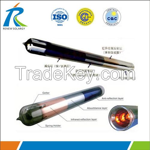 High Quality All-glass Evacuated Solar Collector Tube