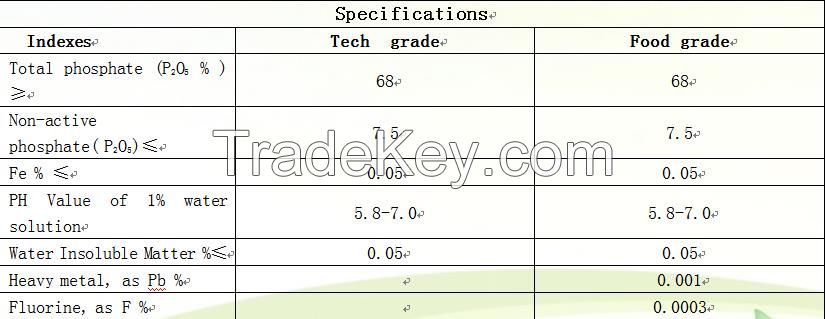 SODIUM HEXAMETAPHOSPHATE