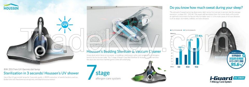 Houssen bedding vacuum cleaner HV-570