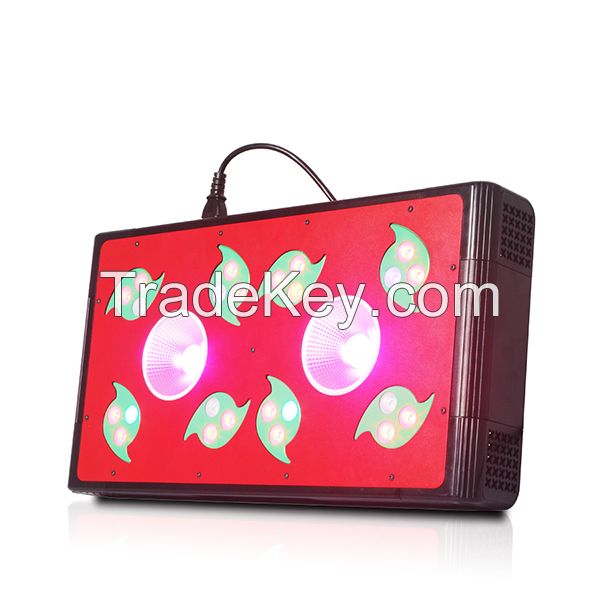 best growing lights for indoor growing COB indoor plant growing system