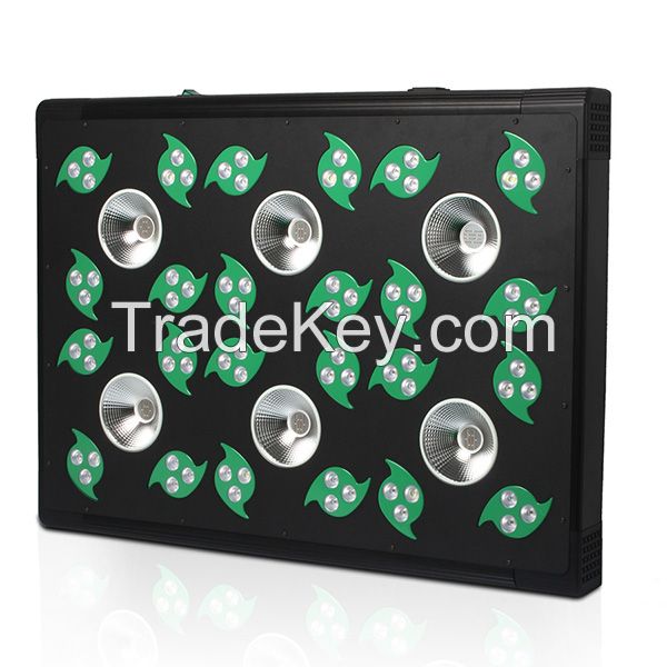 best led light for planted aquarium