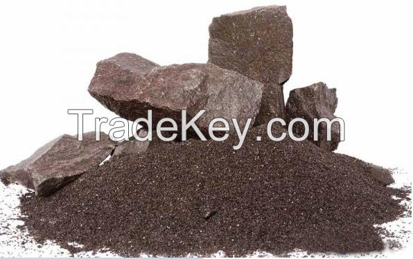 brown fused alumina for abrasives