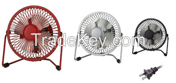 4&amp;quot; Shade pole motor mini fan