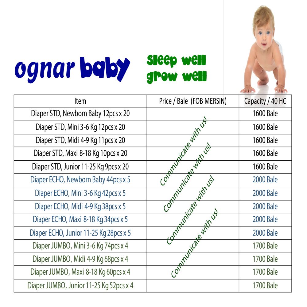 Ognar Baby