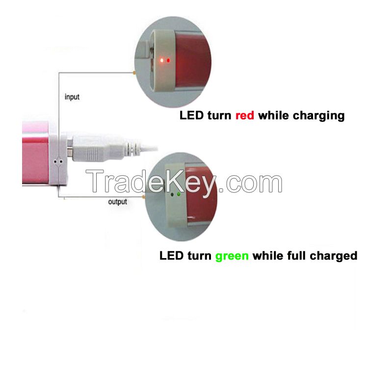 2000mah lipstick power bank