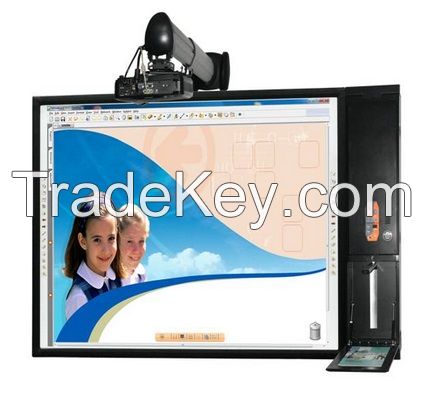 All-in-One Interactive Whiteboard with visual presenter and Projector