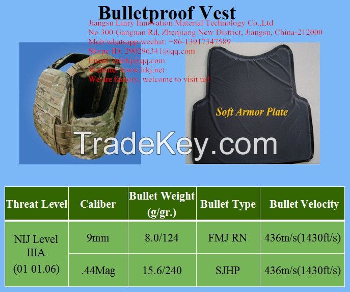 Combat Helmet, Kevlar Helmet, Military Helmet, Bulletproof Helmet, Ballistic Helmet, Tactical Helmet, Safety Helmet, Protection Helmet