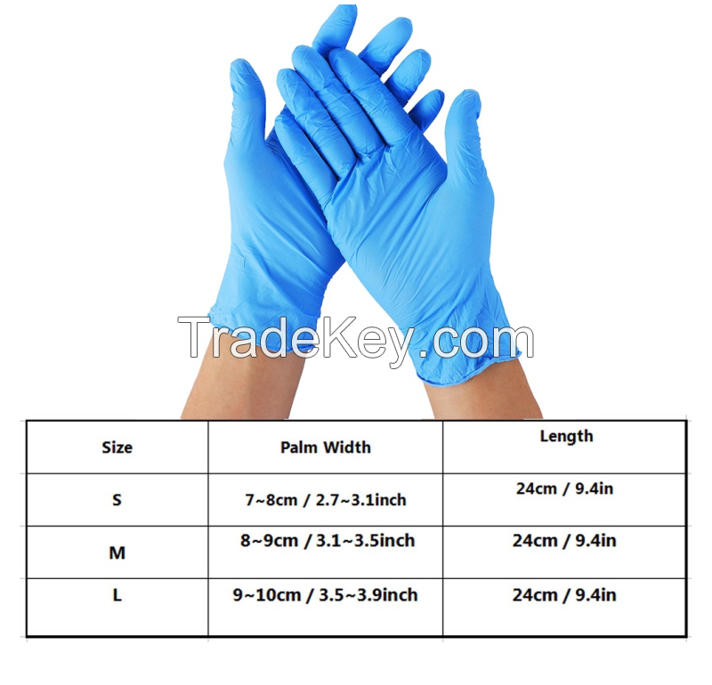 Powder-Free Nitrile Examination Gloves