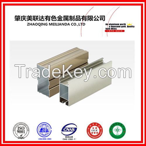 Aluminum Price, Industrial Profile, Spray, Wooden Finish in Cheap Price