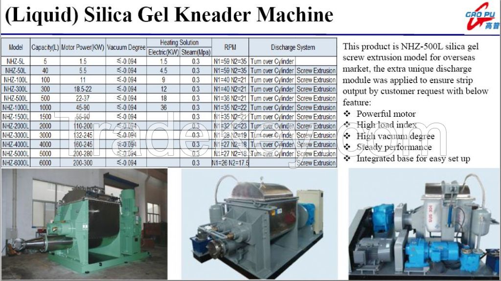 (Liquid) Silica Gel Kneader Machine