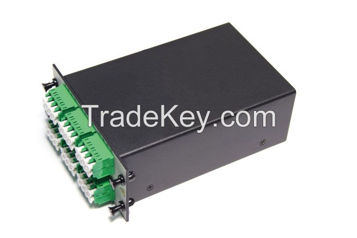 dwdm, 100G dwdm, 200G dwdm supplier