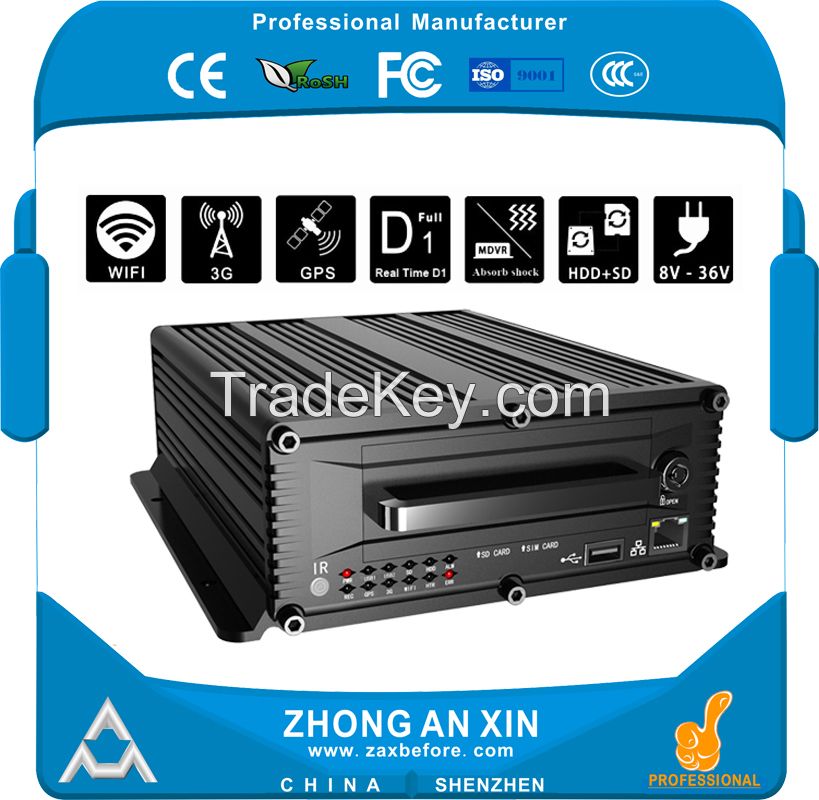 8CH VEHICLE Mobile DVR, GPS tracking & 3G EVDO & WIFI, 2.5" SATA HDD 1