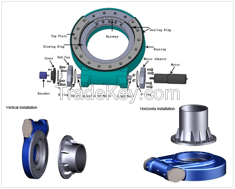 Solar Tracker Parts Slewing Drive SE7 / PE7 / ZE7