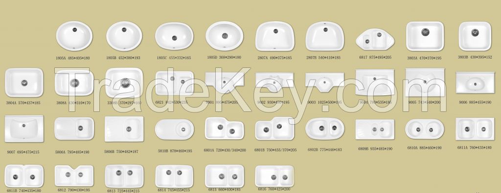 Modified Acrylic sink