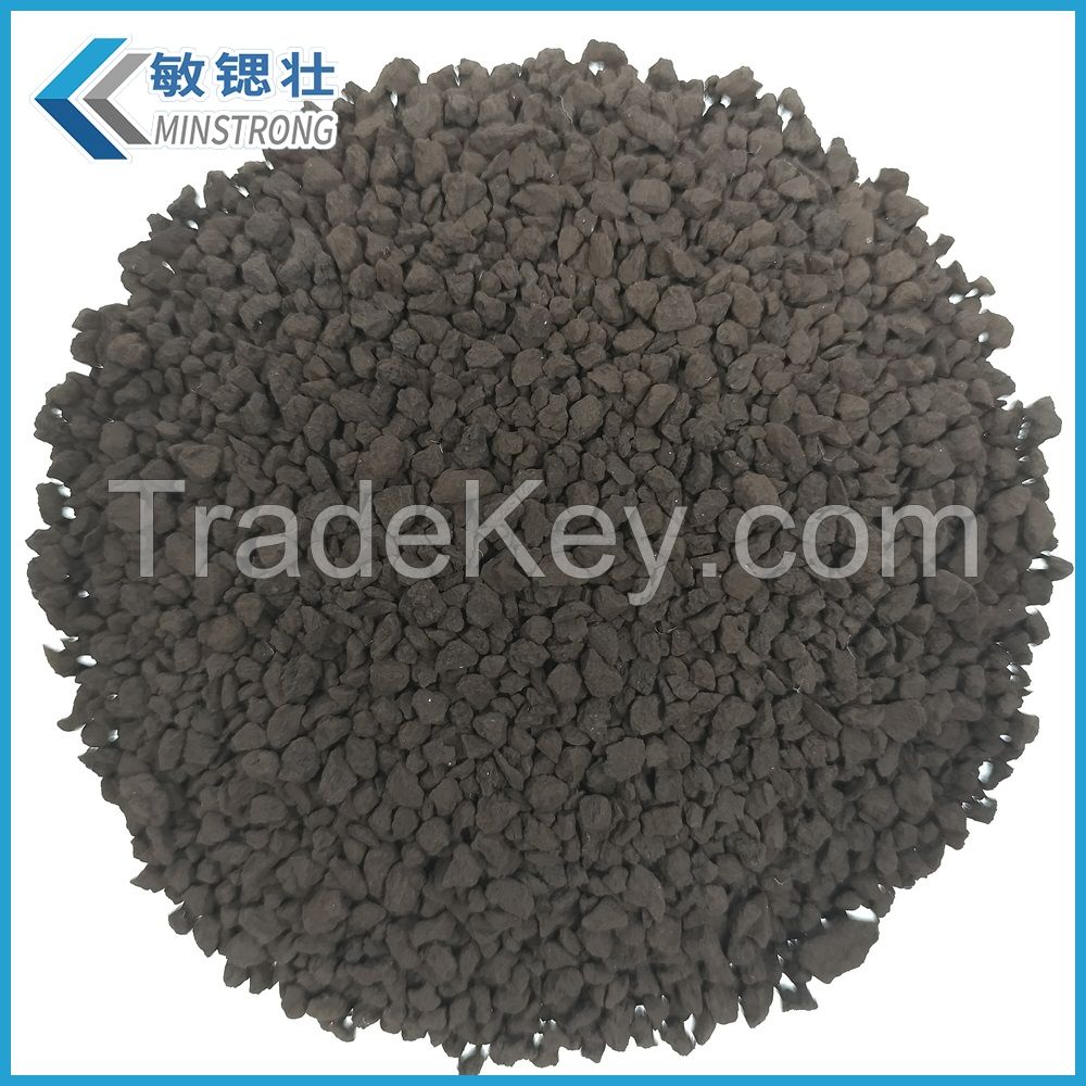 High Active Copper Oxide CuO Catalyst