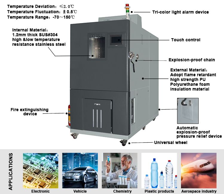 Environmental Fast / Rapid Temperature Change Testing Chamber