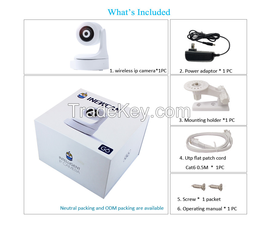 Manufacturer OEM smart home 720P Wifi 360 auto tracking camera 