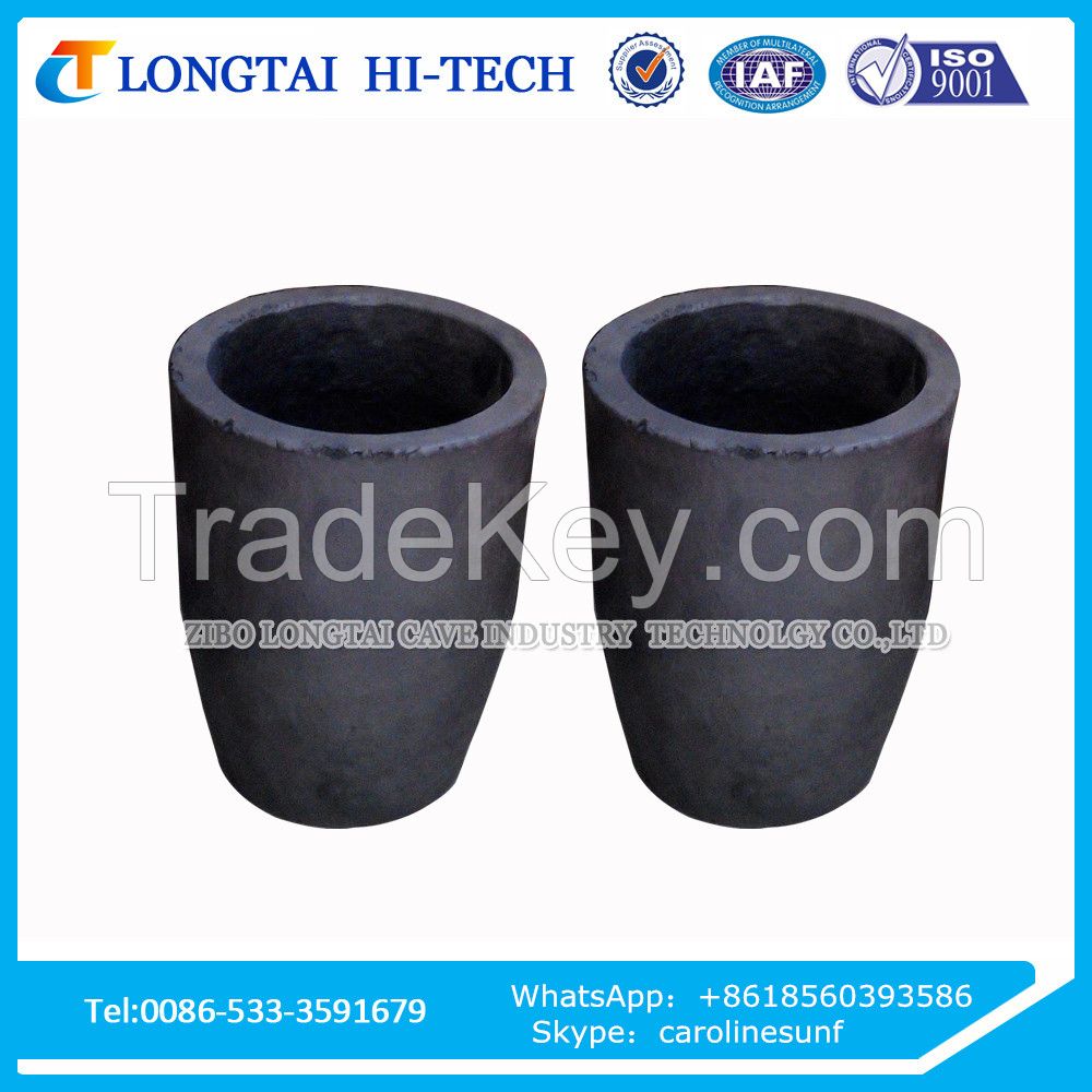 Silicon Carbide Crucibles Melting Temperature of Copper