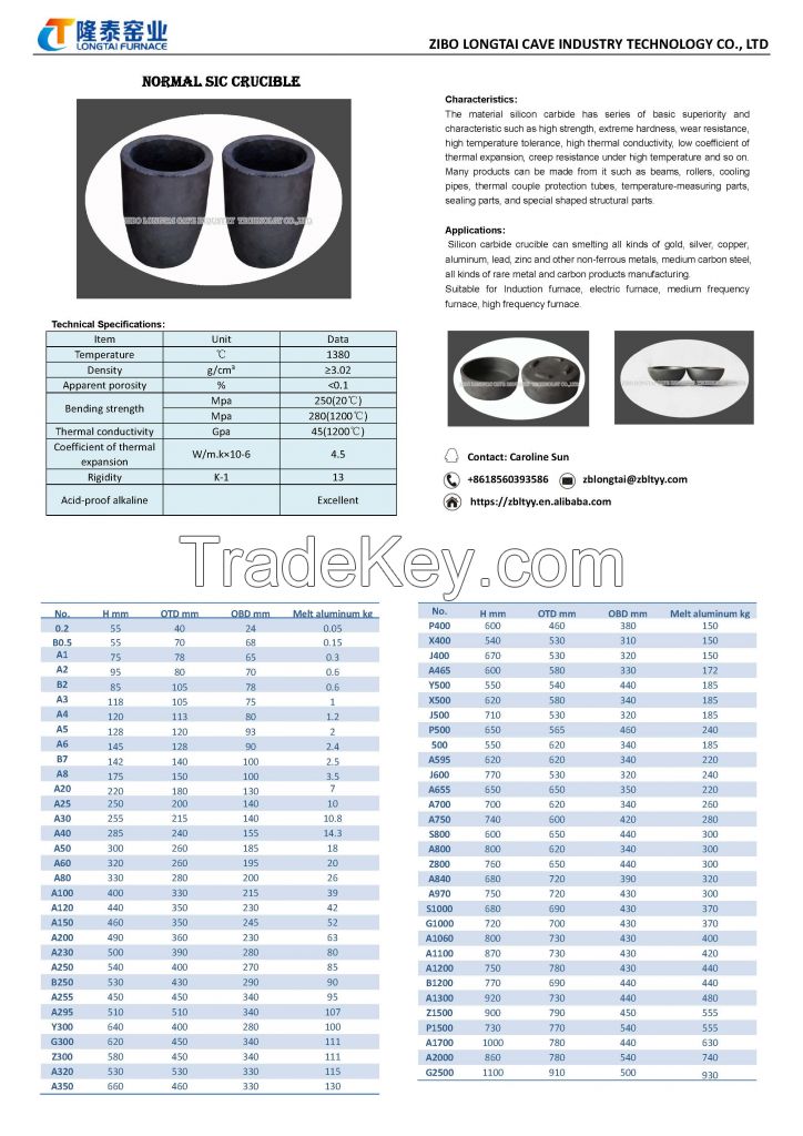 Clay graphite crucible SiC crucible for aluminum copper melting