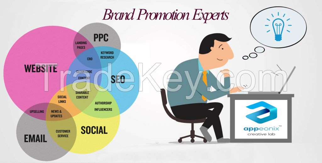 Brand promotion Services