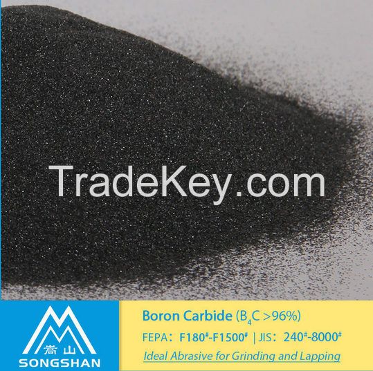 Boron Carbide super fine powder