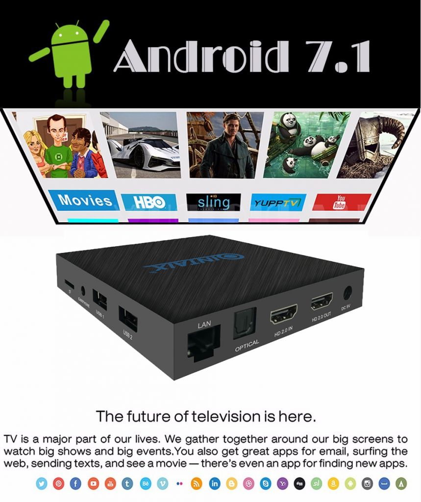 QINTAIX Q96 Media player Amlogic T962E Quad Core 2gb ram 16gb rom android7.1 set top box use for Digital signage support RTC