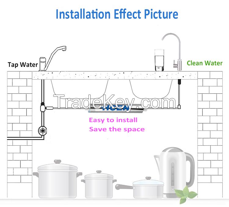 2.2GPM UV LED Water Sterilizer