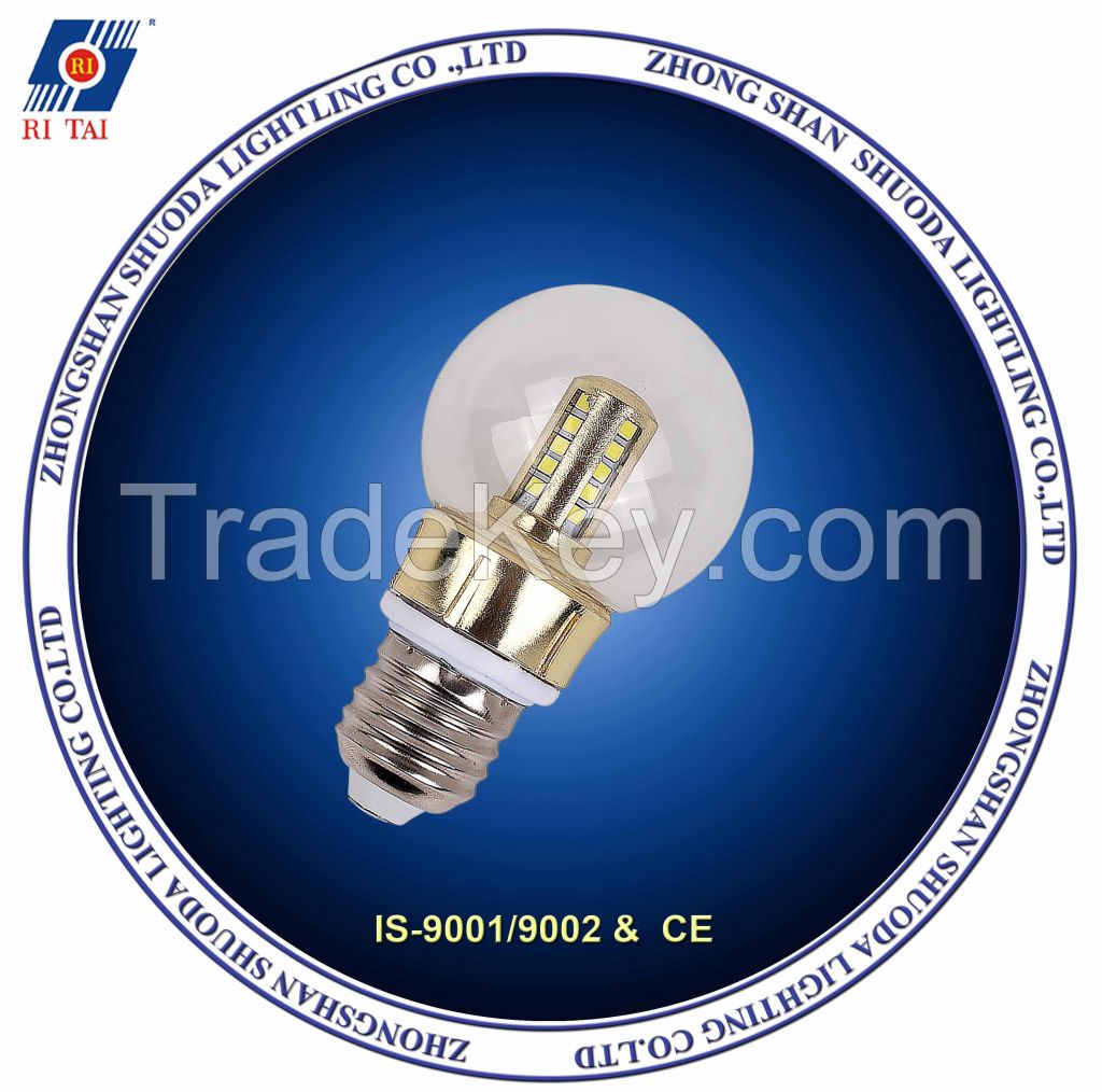 SHUODA-LED ROUND BULB,