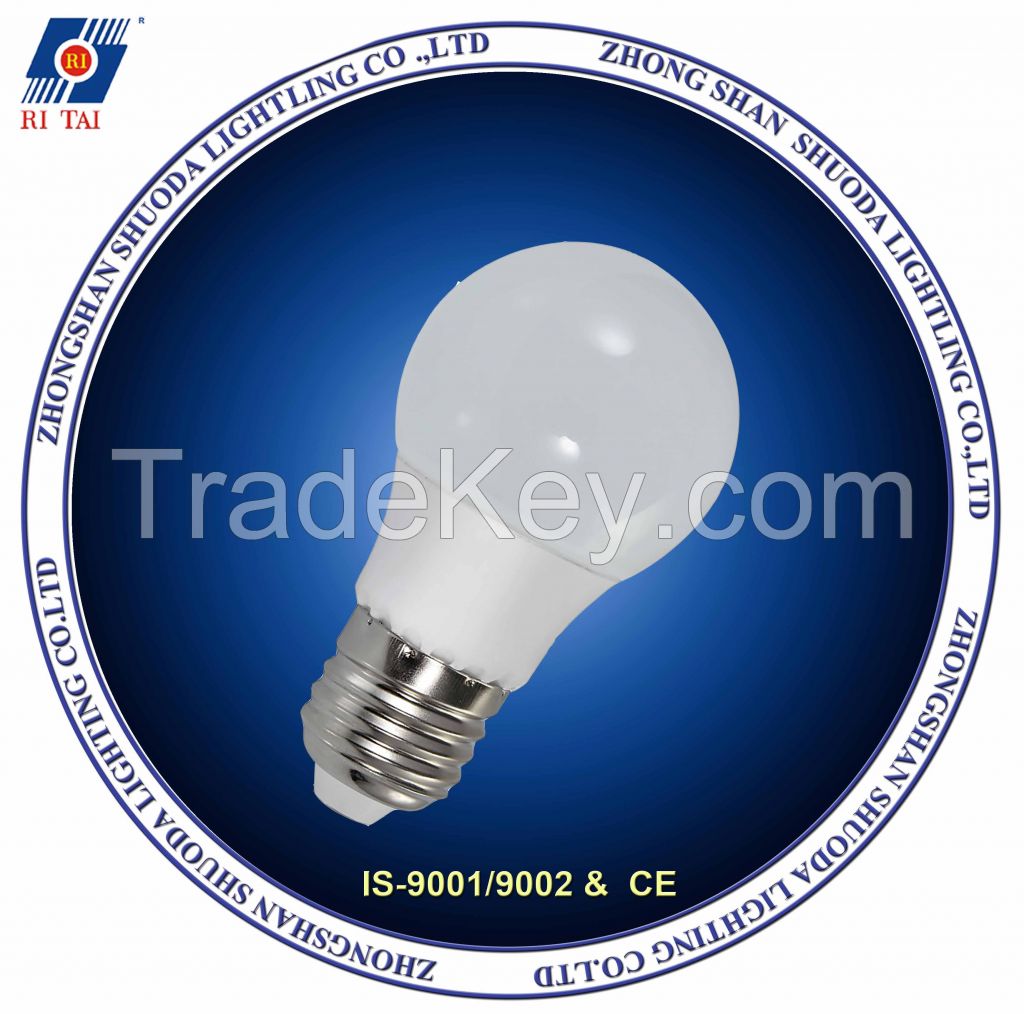 SHUODA-LED ROUND BULB,