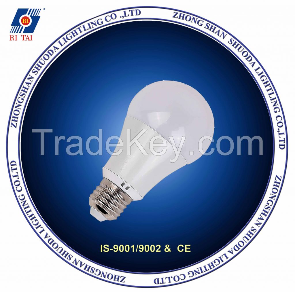 SHUODA-LED ROUND BULB,