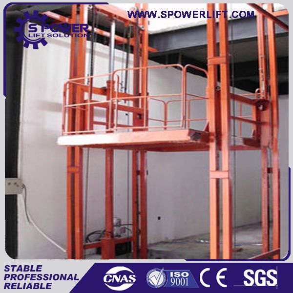 electric vertical hydraulic warehouse gurde rail cargo lift