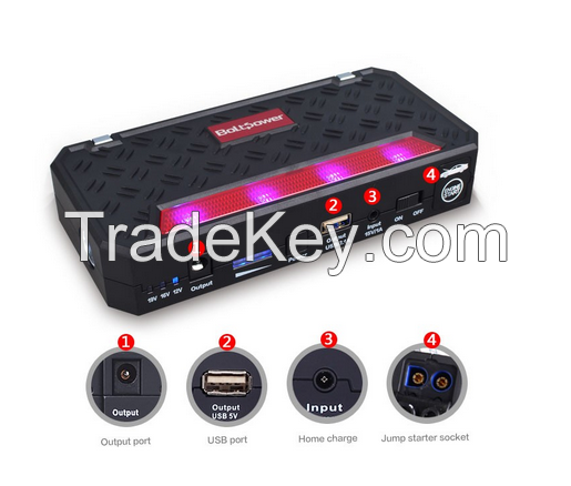 Car Emergency Power bank, battery charger 12000mAh Mini Jump Start 12v car jump