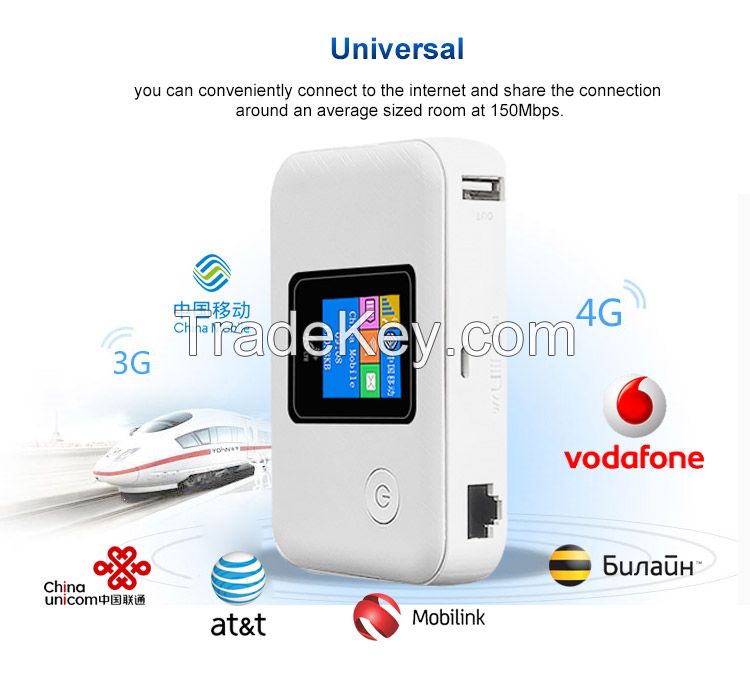 For Saudi Arabia Delicate LCD Screen Pocket mini 3g 4g wifi router power bank