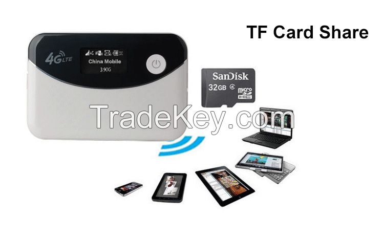 For Saudi Arabia 150Mbps wifi router 4G lte Router sim card Power Bank and TF Card Slot