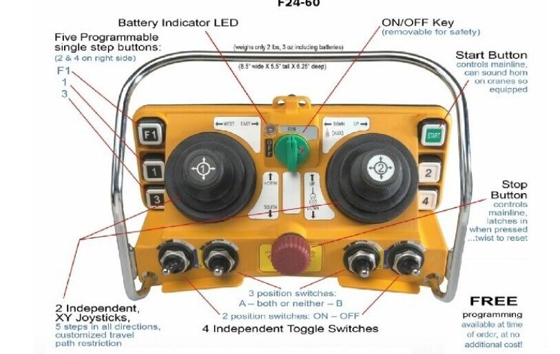 industrial joystick radio remote control