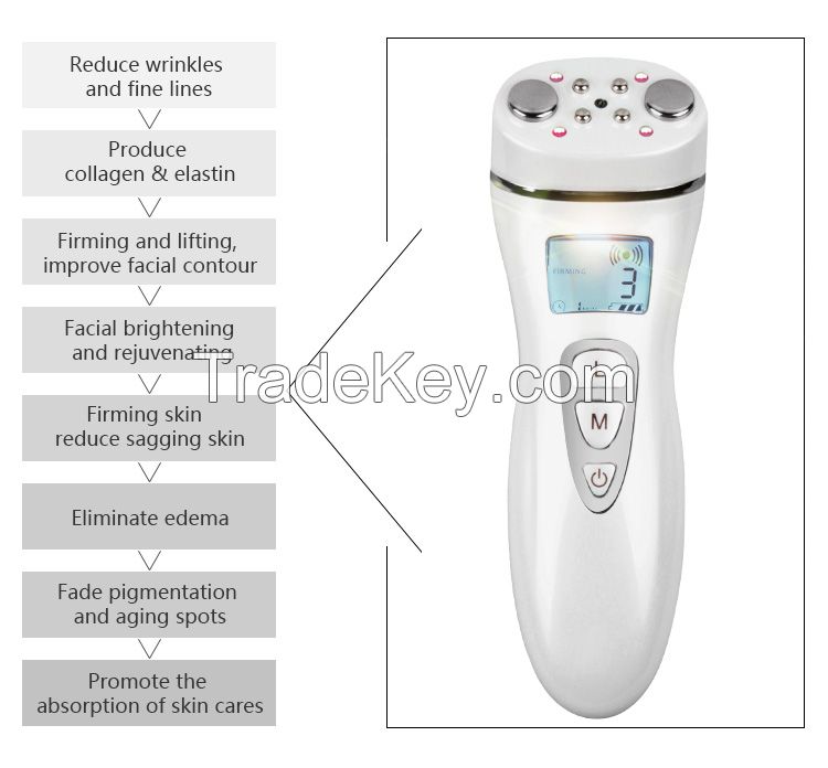 5 in 1 EMS RF body slimming wrinkle removal skin tightening machine