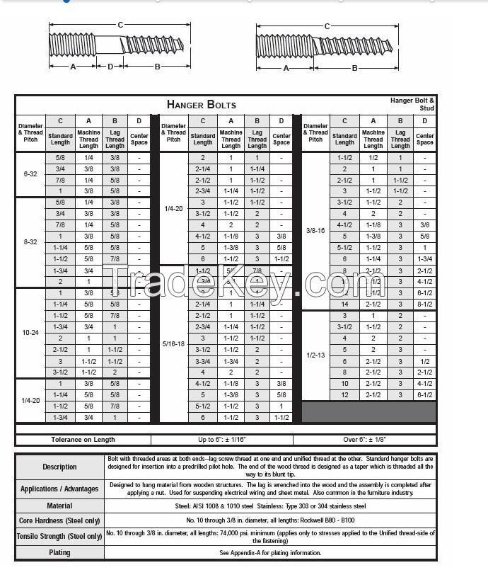 M6*25 wood thread Hanger bolts & Dowel screws