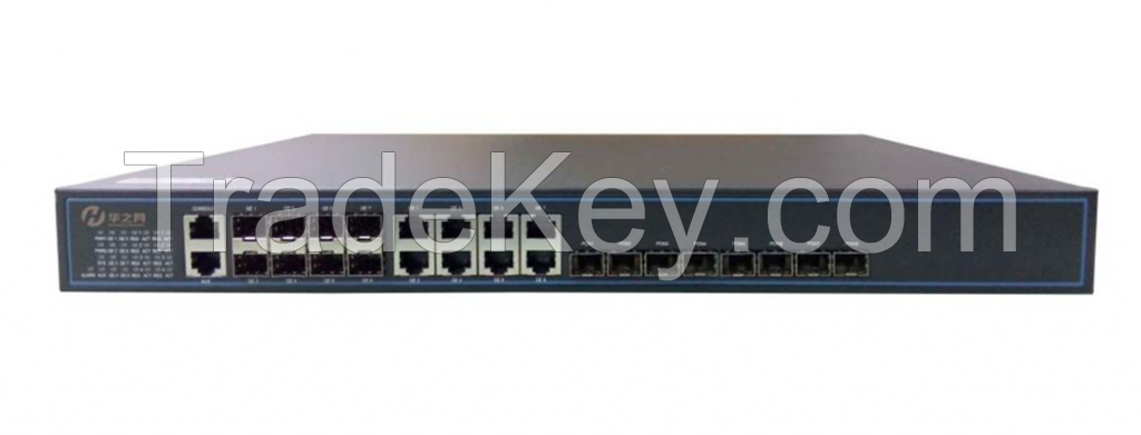 8*EPON PORT OLT/8 GEPON PORT OLT