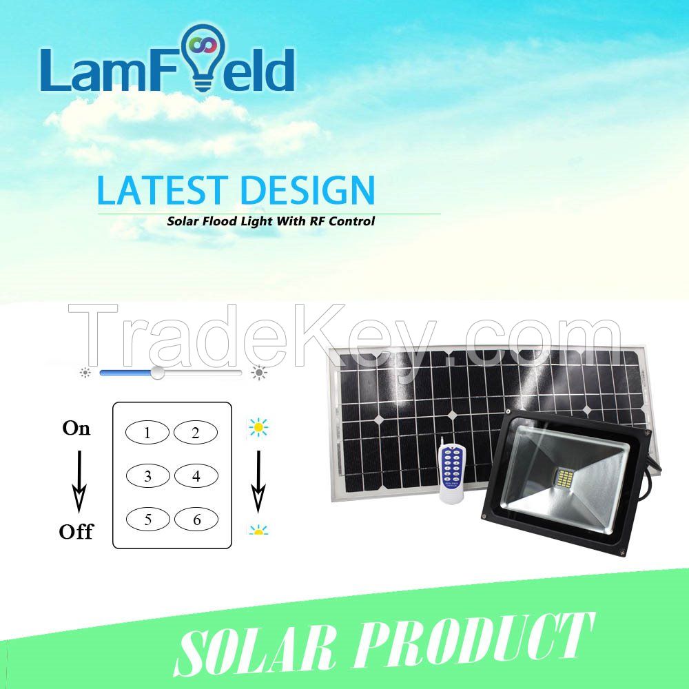 10W Outdoor LED Solar Flood Light with RF Control