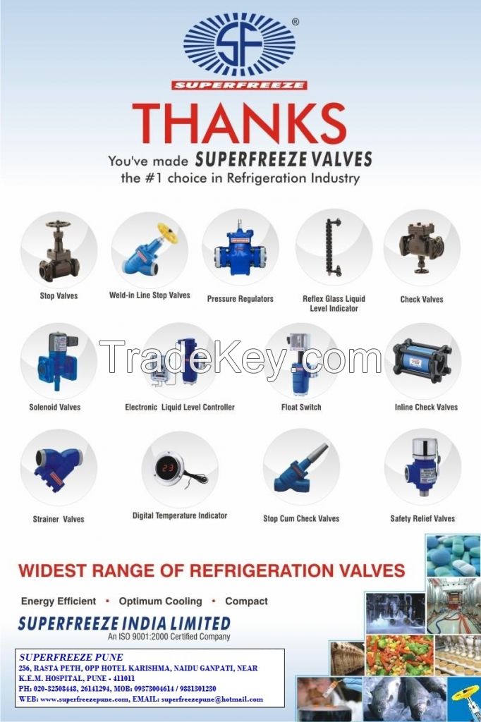 Ammonia Valves