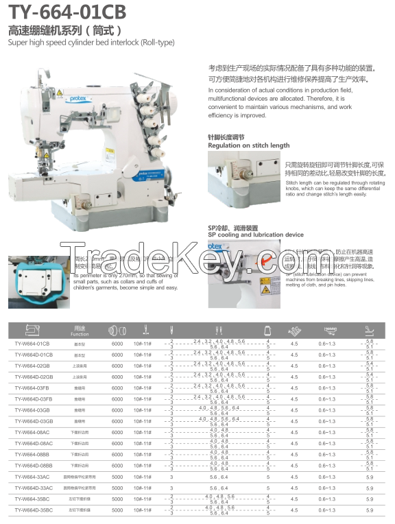 Super high speed cylinder bed interlock(roll-type)