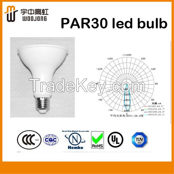 Energy Star ETL Approved Bulb Light BR30 Dimmable E26