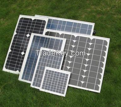 Solar Panel Direct China Factory